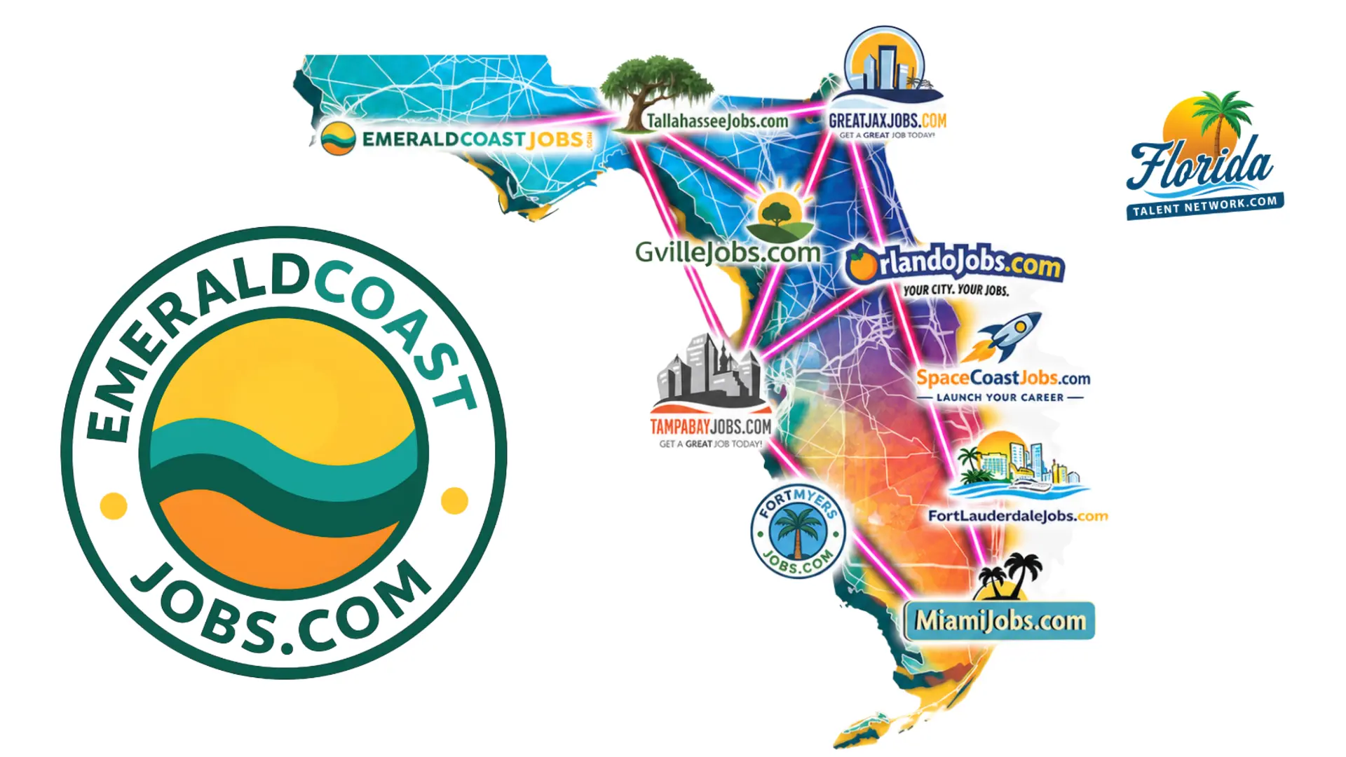 EmeraldCoastJobs.com is part of the Florida Talent Network